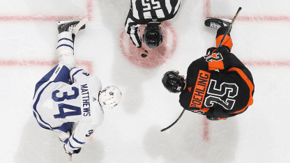 旅地位的核 旅地位的核